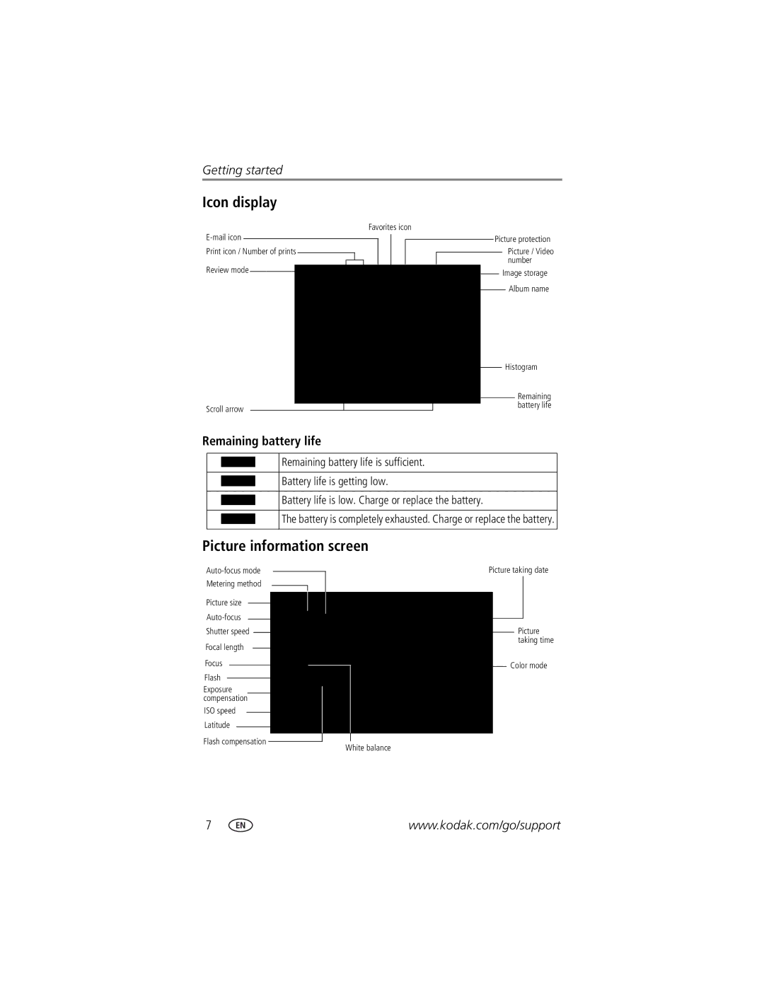 Kodak LS755 manual Picture information screen, Remaining battery life 