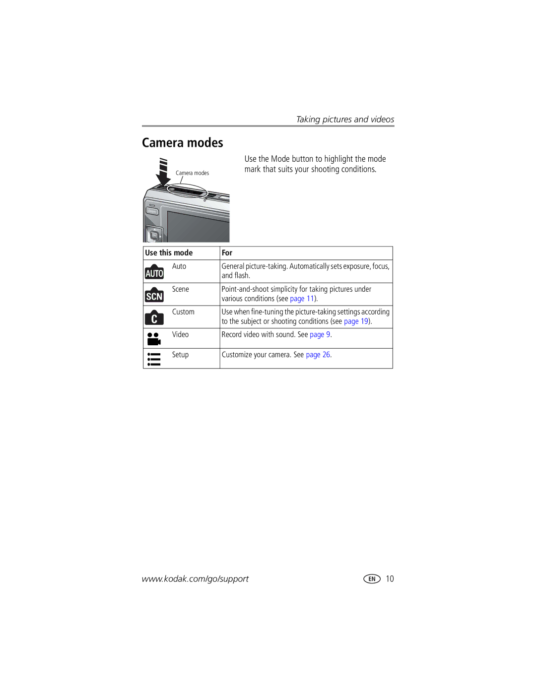 Kodak LS755 manual Camera modes, Use this mode For 