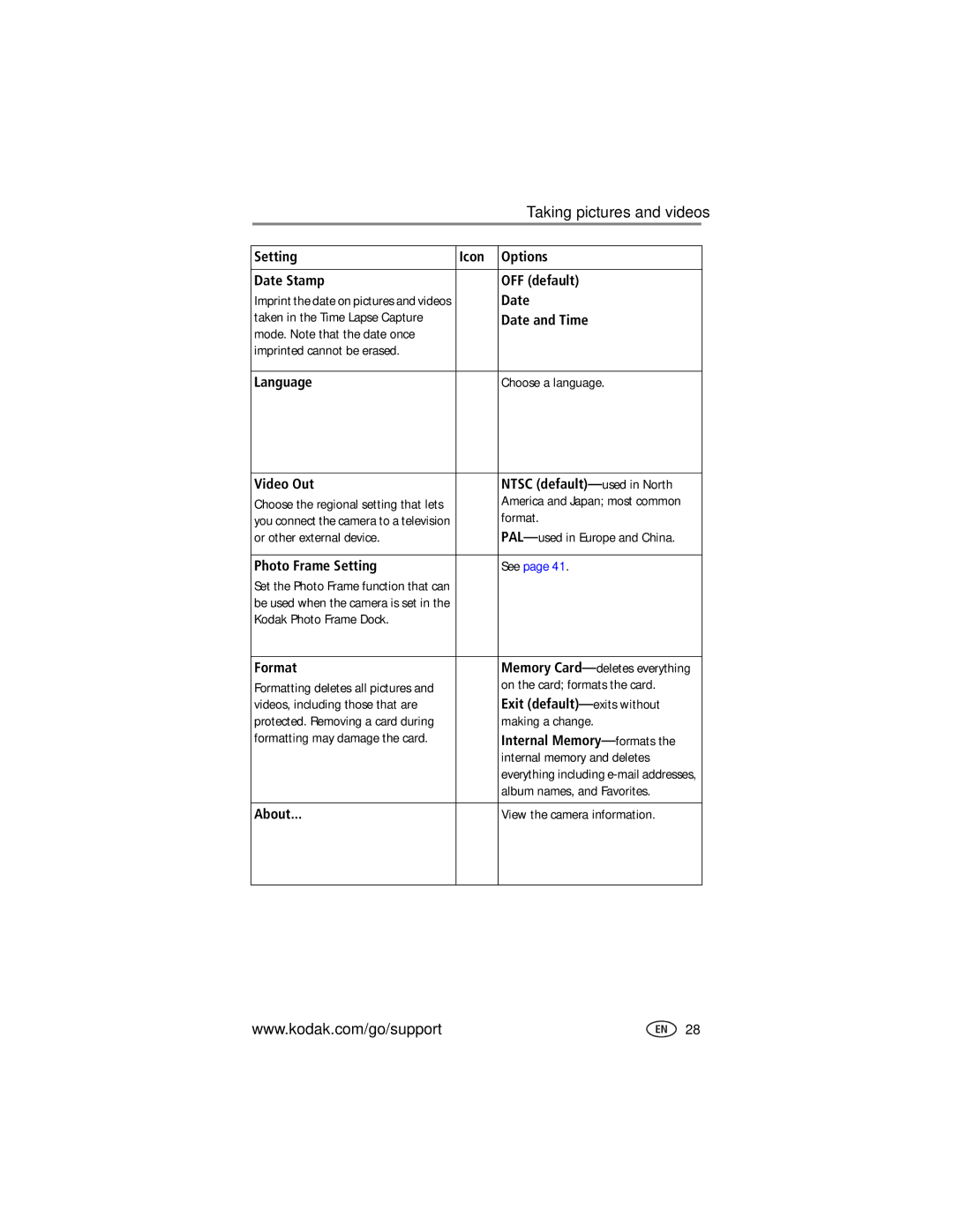 Kodak LS755 manual Setting Icon Options Date Stamp OFF default 