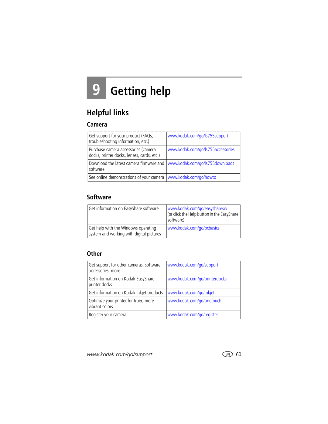 Kodak LS755 manual Getting help, Helpful links, Camera, Software, Other 