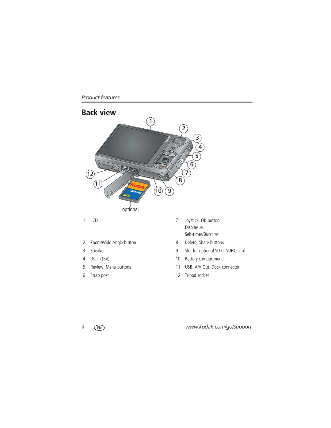 Kodak M1033, 1278829 manual Back view, Optional 