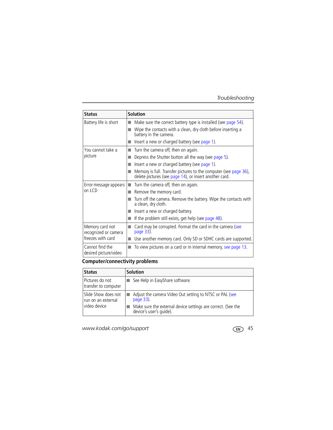 Kodak 1278829, M1033 manual Computer/connectivity problems 