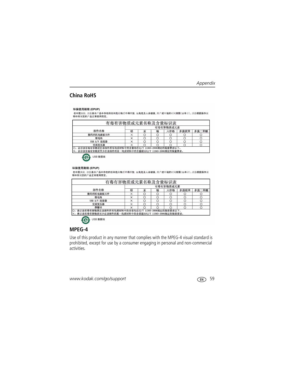 Kodak 1278829, M1033 manual China RoHS, MPEG-4 