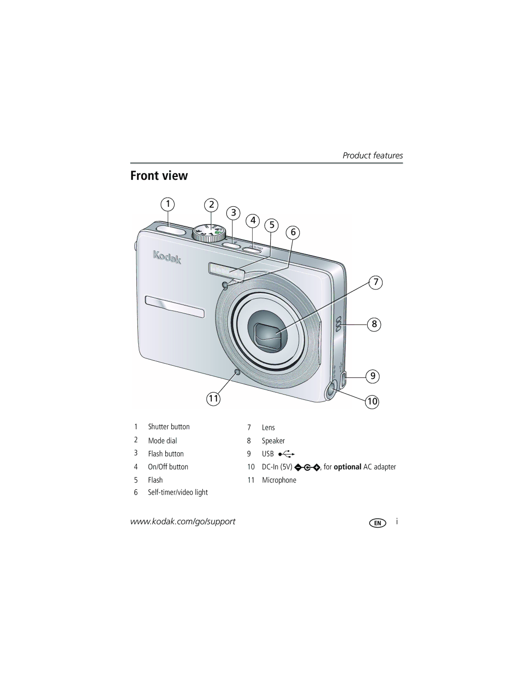 Kodak M1063, MD1063, MX1063 manual Front view 