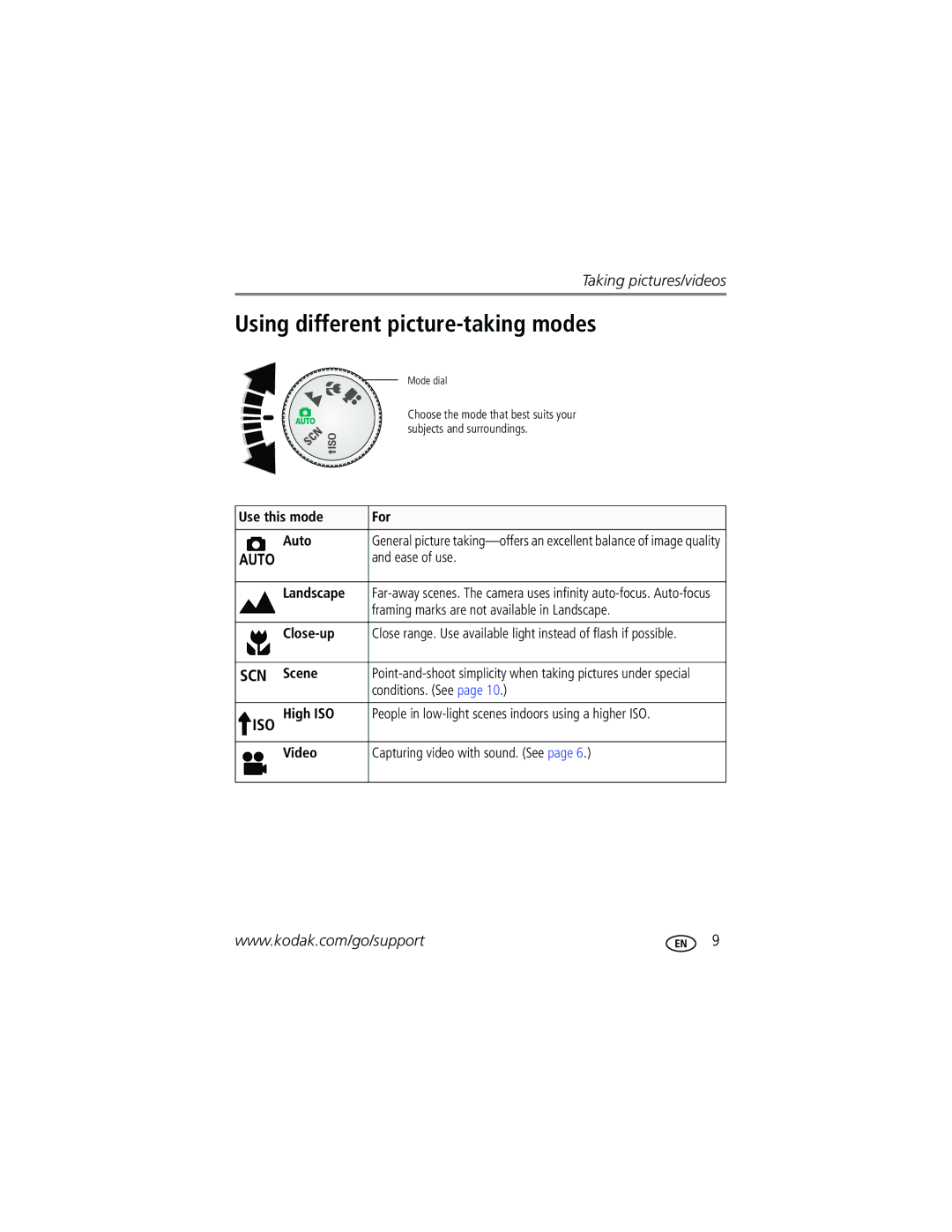 Kodak M1073 manual Using different picture-taking modes 