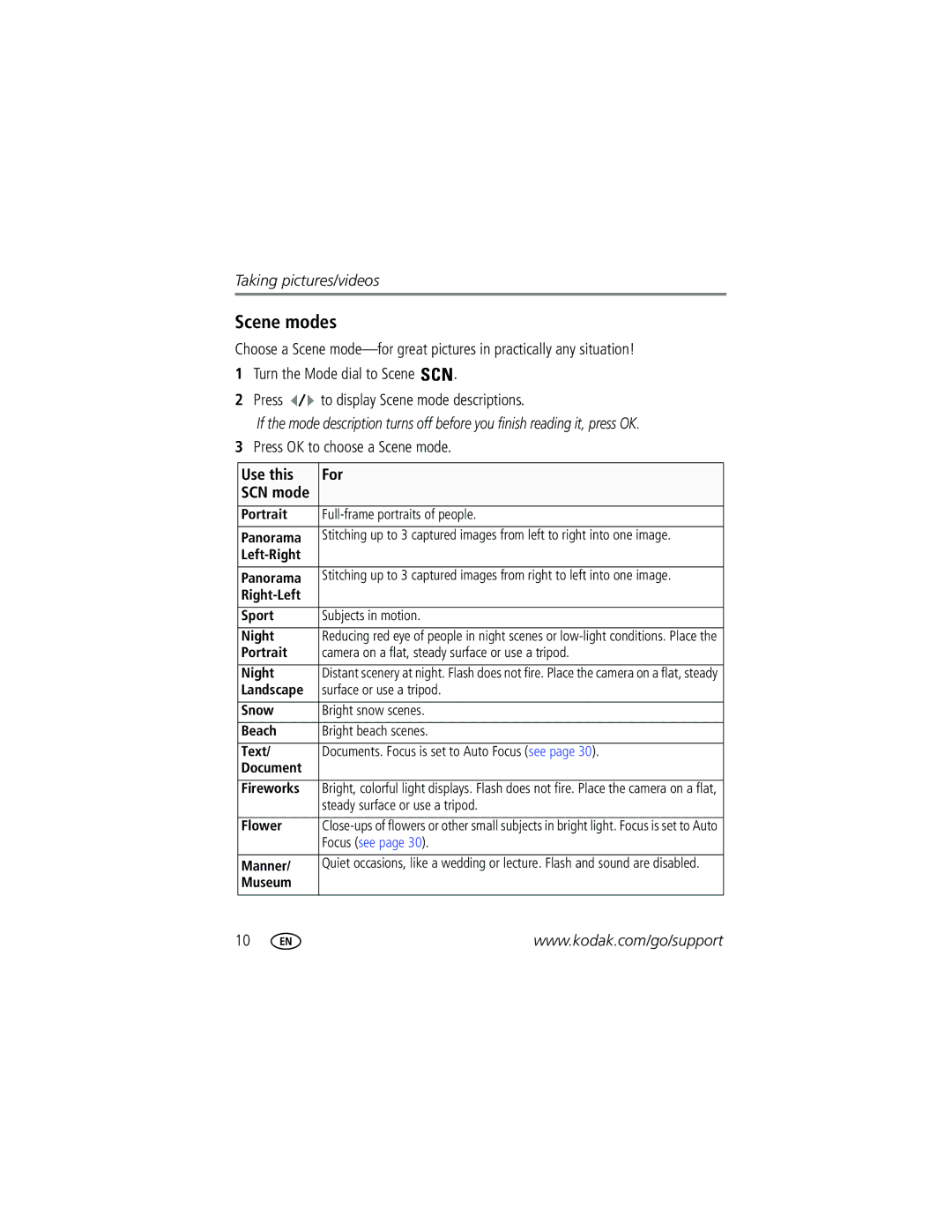 Kodak M1073 manual Scene modes, Press OK to choose a Scene mode, Use this For 