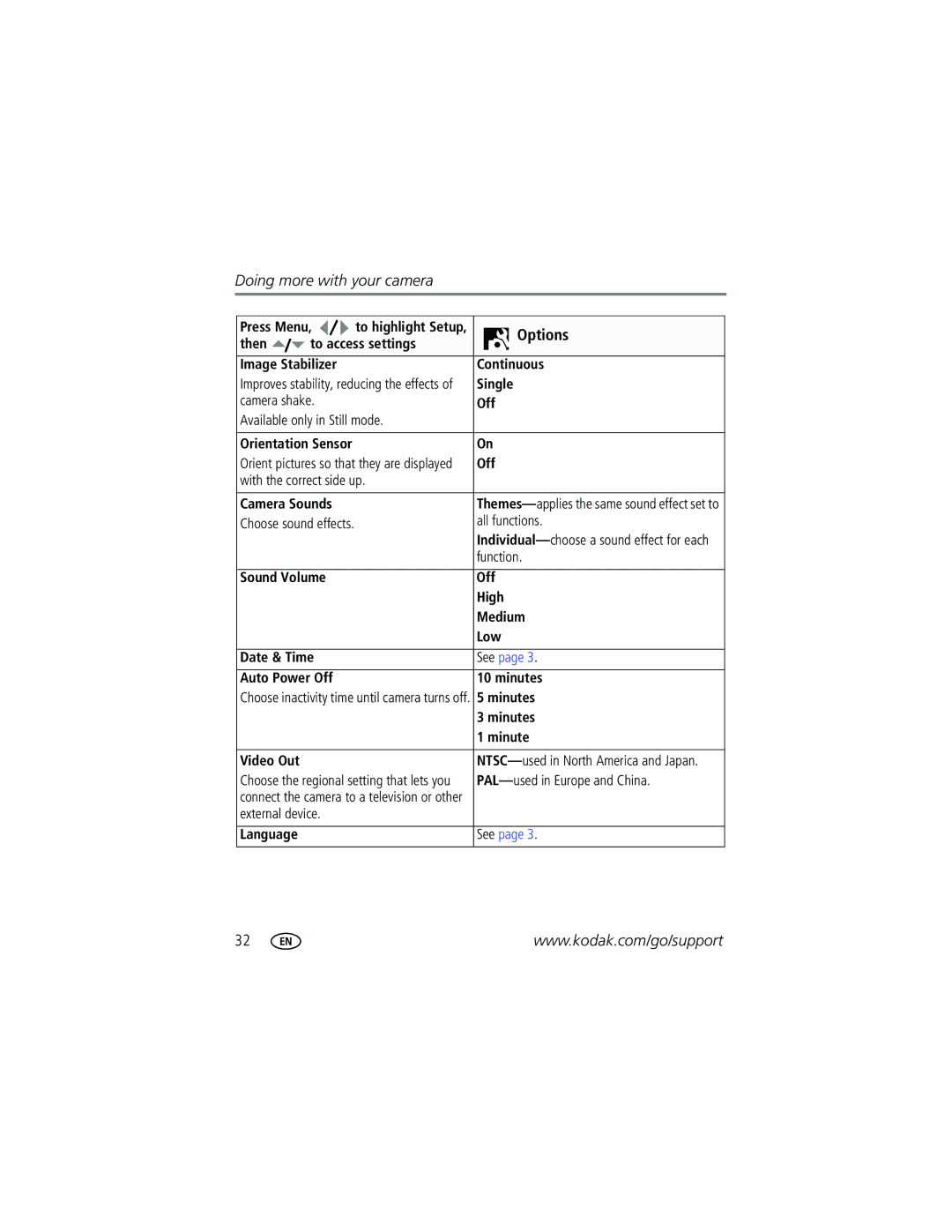 Kodak M1073 Then To access settings Image Stabilizer Continuous, Single, Camera shake Off Available only in Still mode 