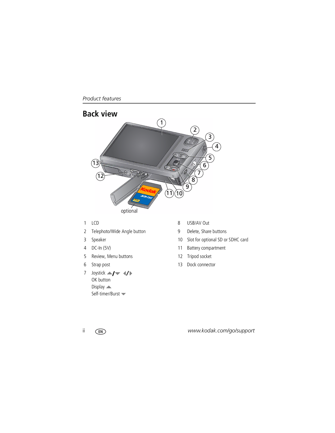 Kodak M1093 IS manual Back view, Optional 