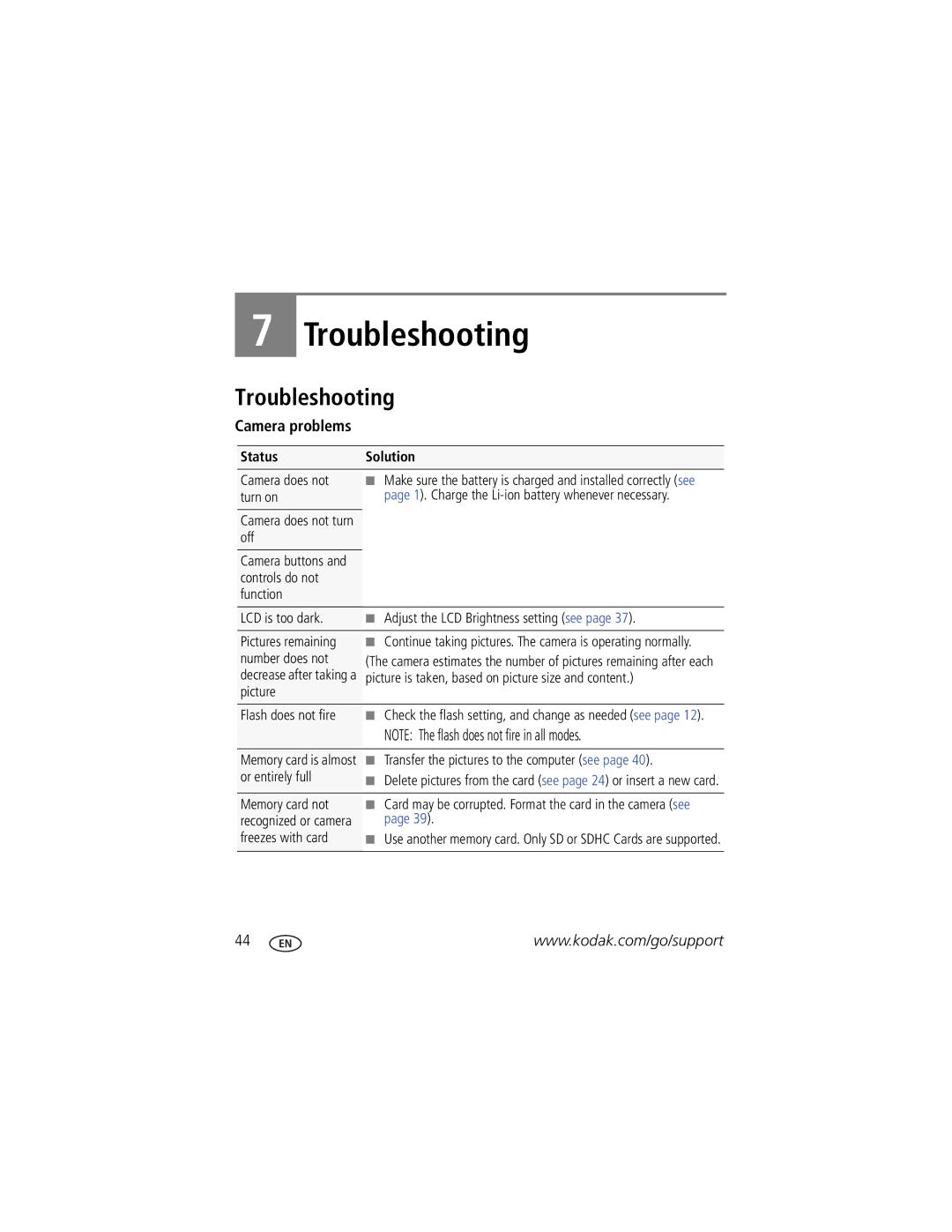 Kodak M200, 1944685 manual Troubleshooting, Camera problems, Status 