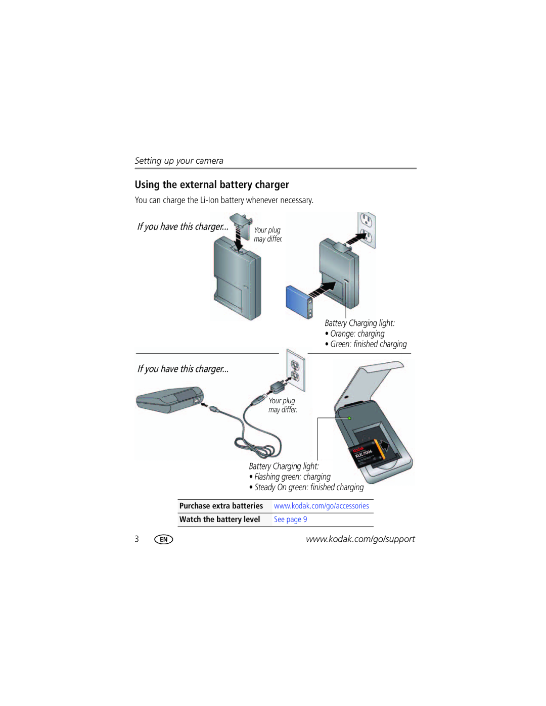 Kodak M22 manual Using the external battery charger, You can charge the Li-Ion battery whenever necessary 