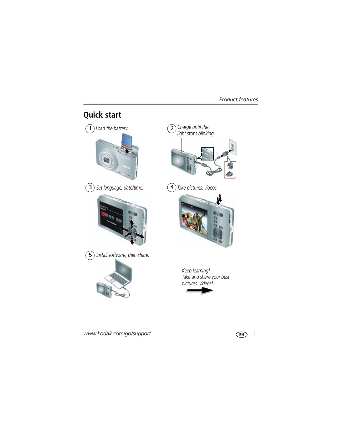 Kodak M22 manual Quick start 