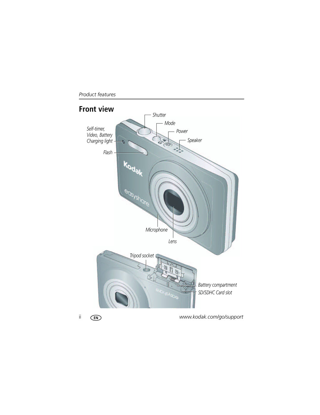 Kodak M22 manual Front view 