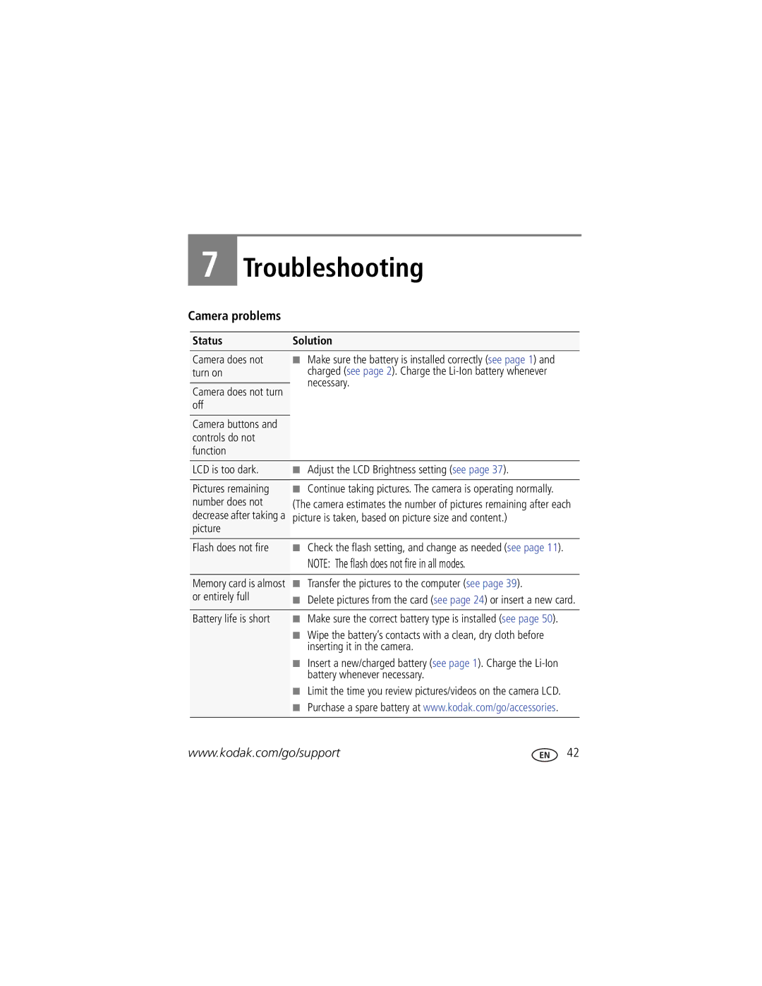 Kodak M22 manual Camera problems, Status Solution 