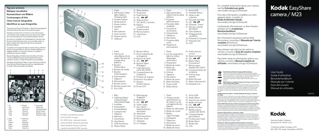 Kodak M23 manual do utilizador Guide dutilisation étendu, Sd/Sdhc, Lcd 