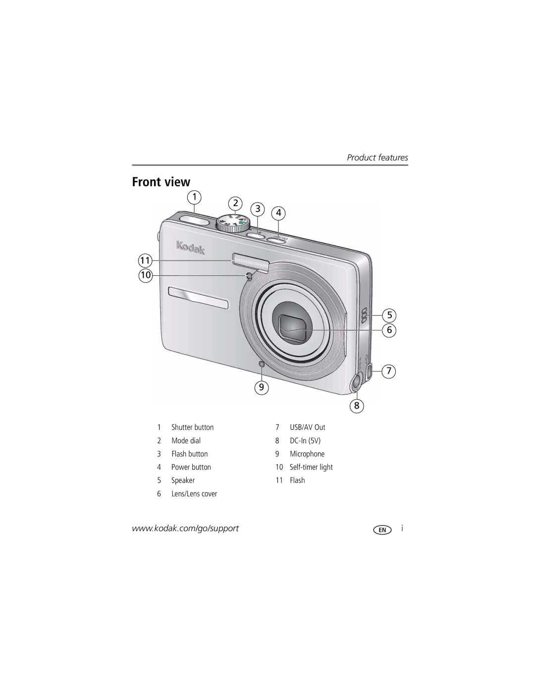 Kodak M320 manual Front view, Product features 