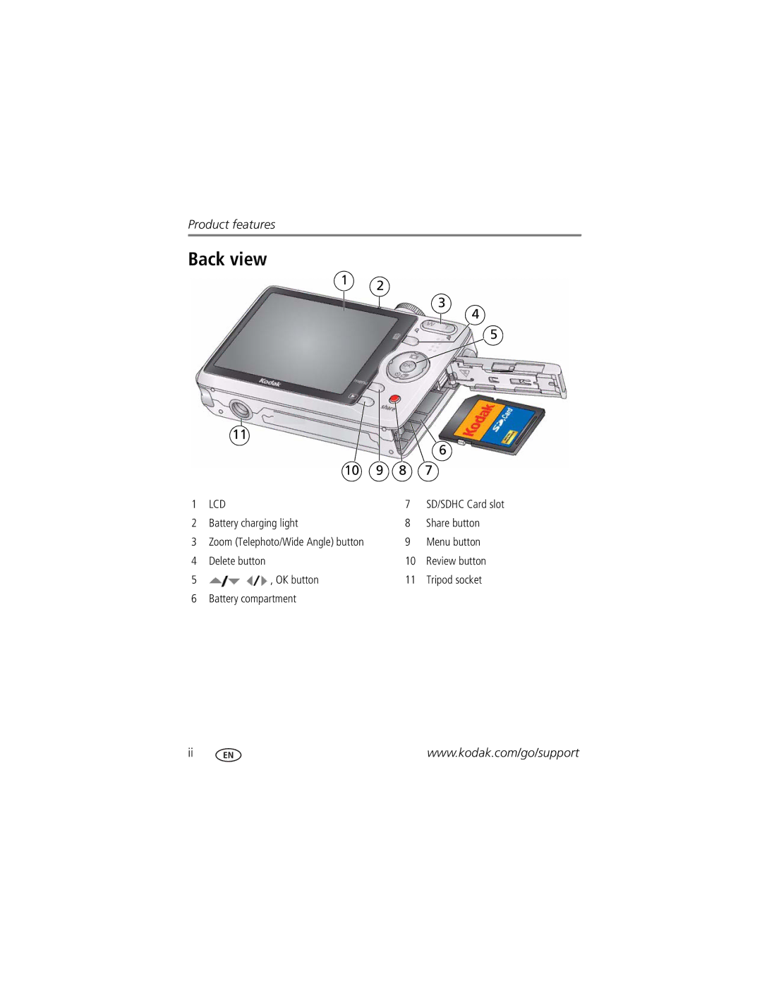 Kodak M320 manual Back view, Lcd 