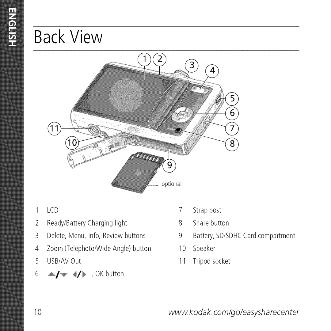 Kodak M340 manual BackView 