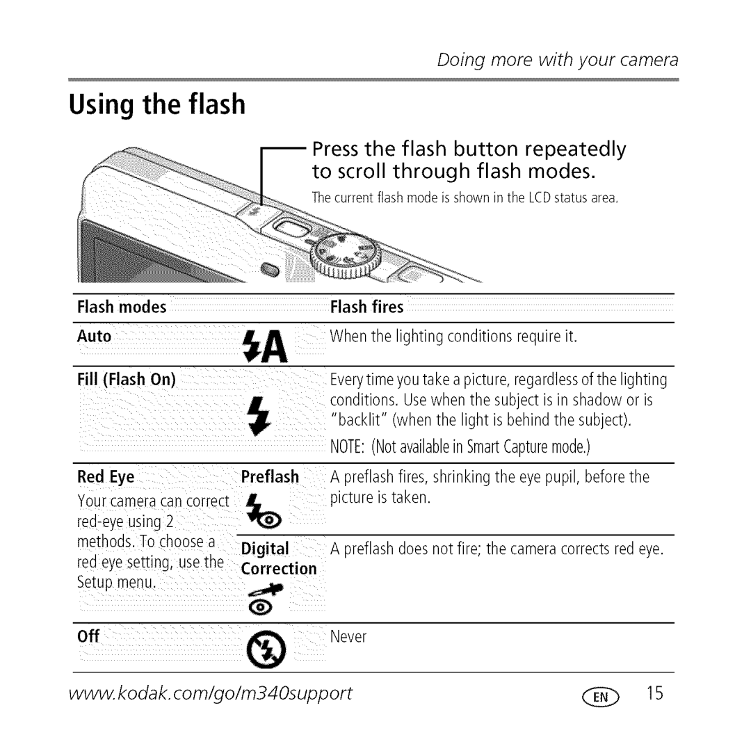 Kodak M340 manual Using the flash, Flash modes Flash fires Auto 