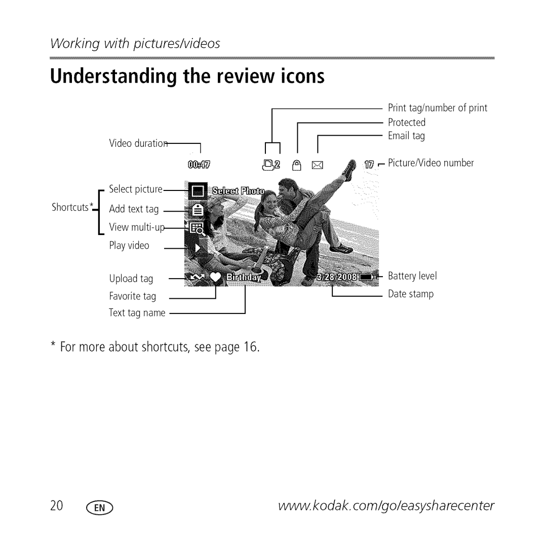 Kodak M340 manual Understanding the review icons, FL1 