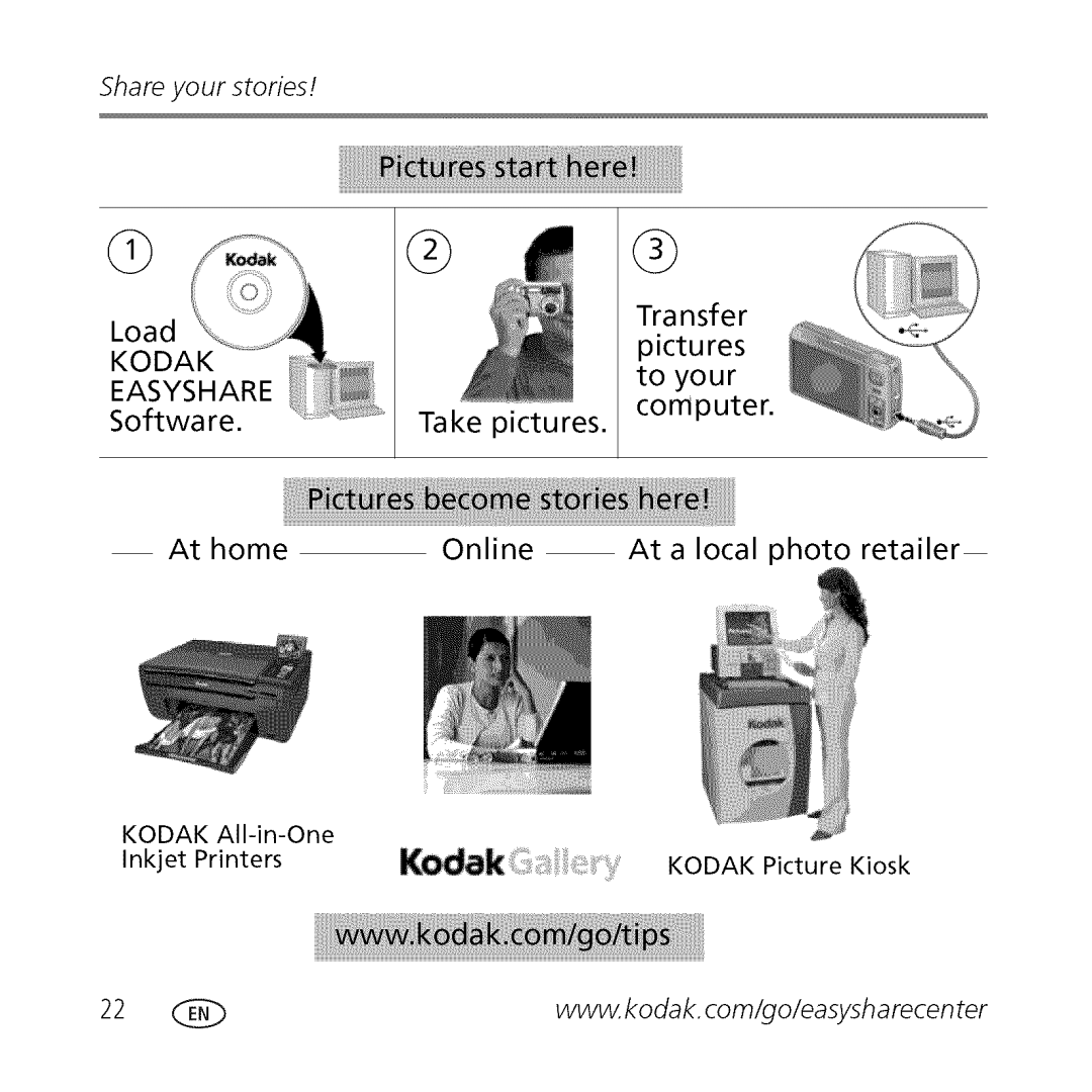 Kodak M340 manual Share your stories 