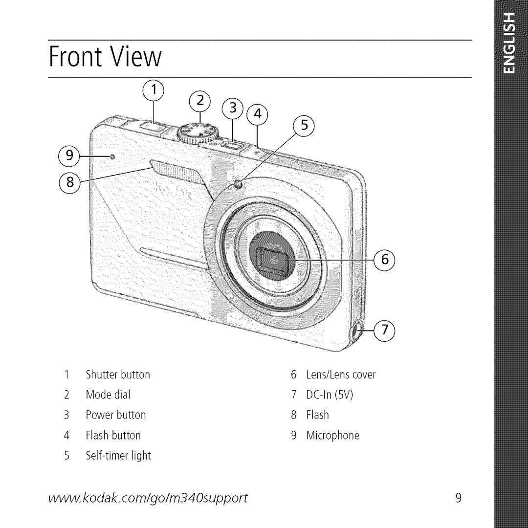 Kodak M340 manual Front View 