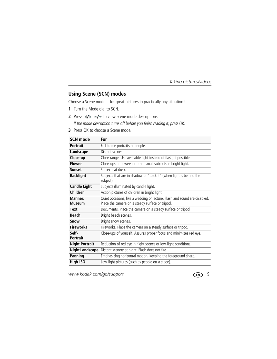 Kodak M381 manual Using Scene SCN modes, Press OK to choose a Scene mode, SCN mode For 