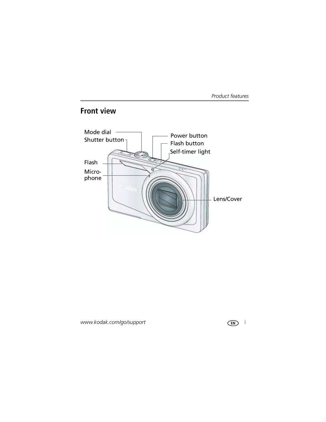 Kodak M381 manual Front view 