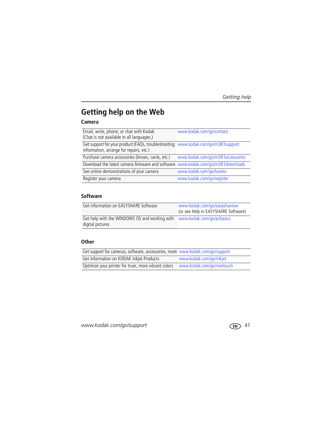 Kodak M381 manual Getting help on the Web, Camera, Software, Other 