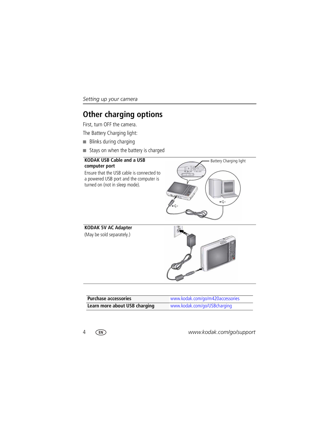 Kodak M420 manual Other charging options, Computer port 