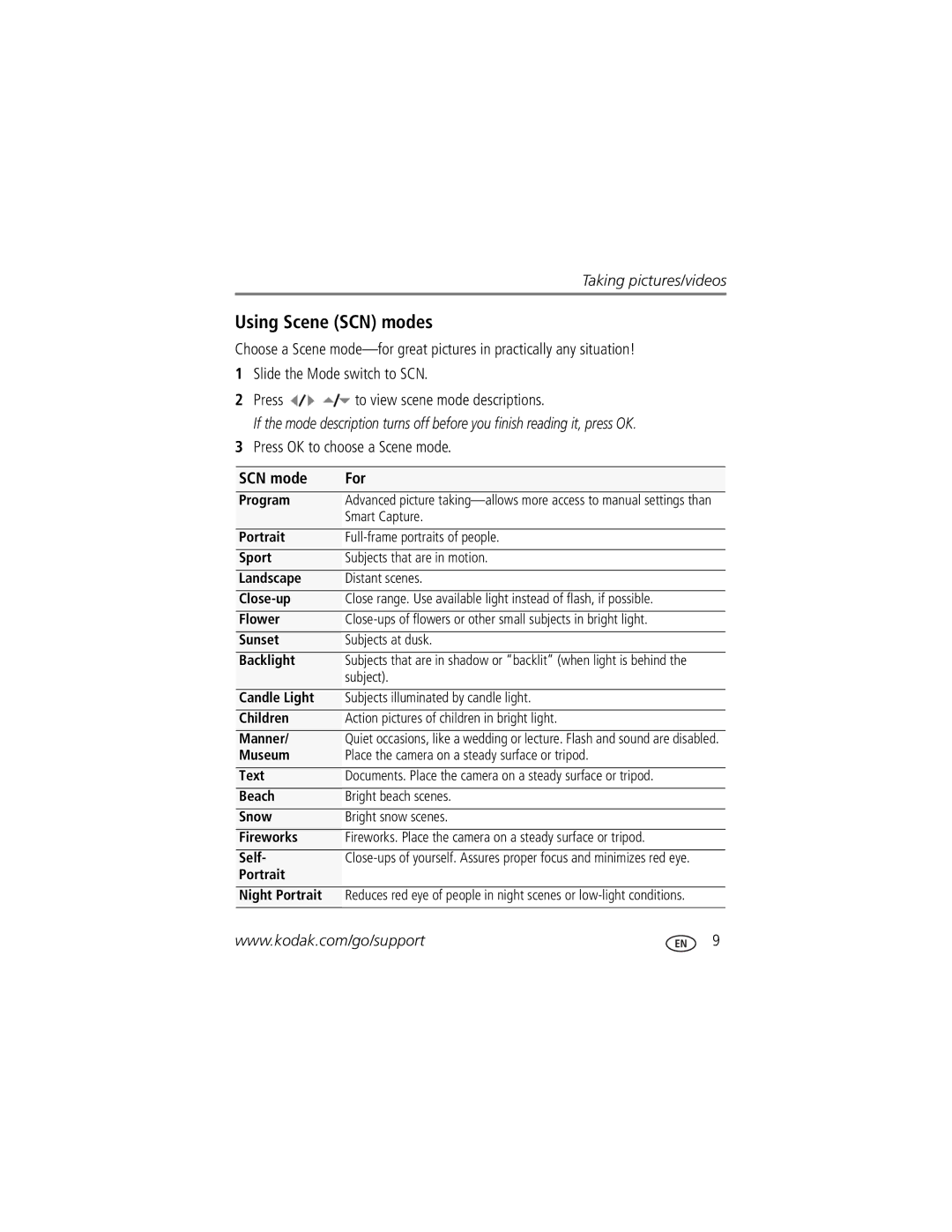 Kodak M420 manual Using Scene SCN modes, Press OK to choose a Scene mode, SCN mode For 