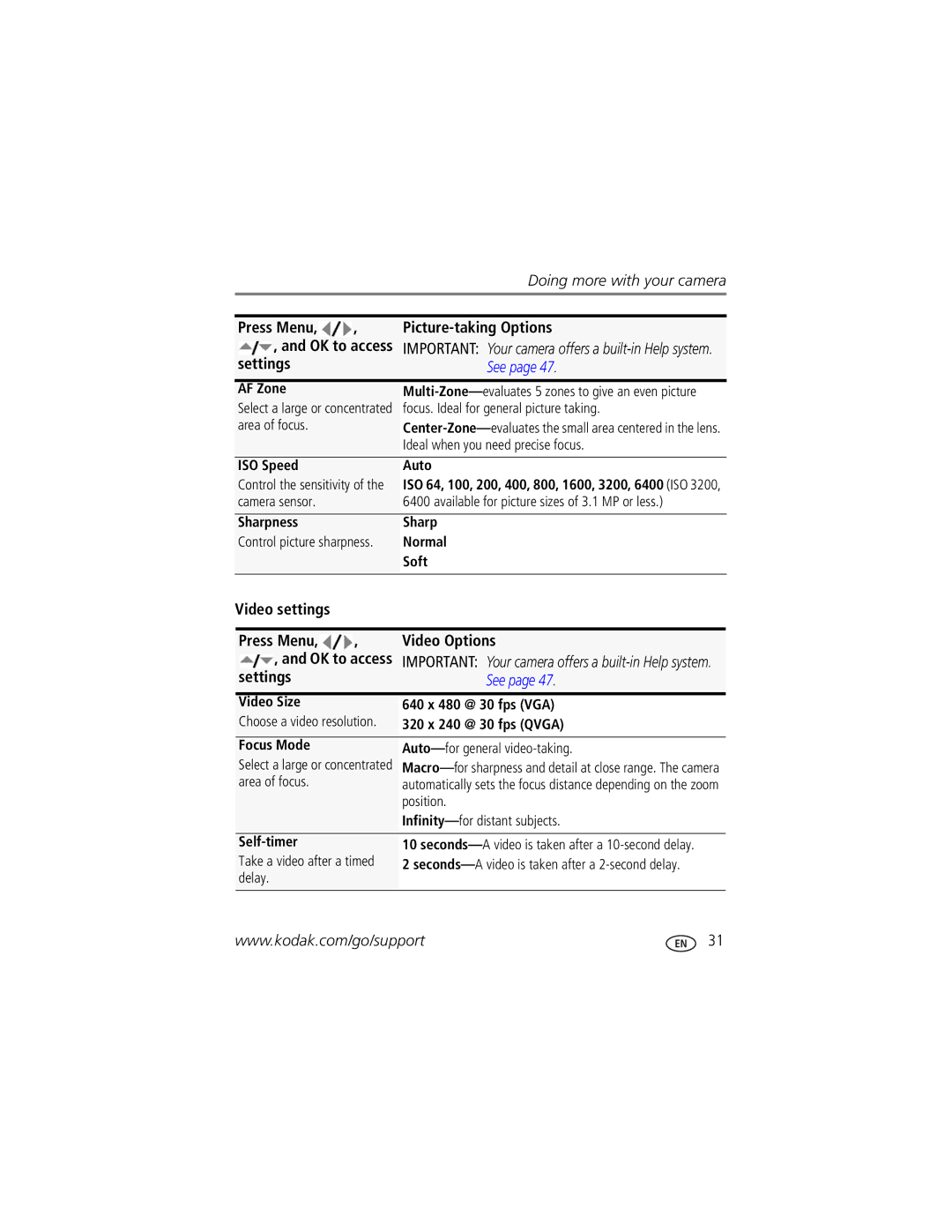 Kodak M420 manual Video Options 