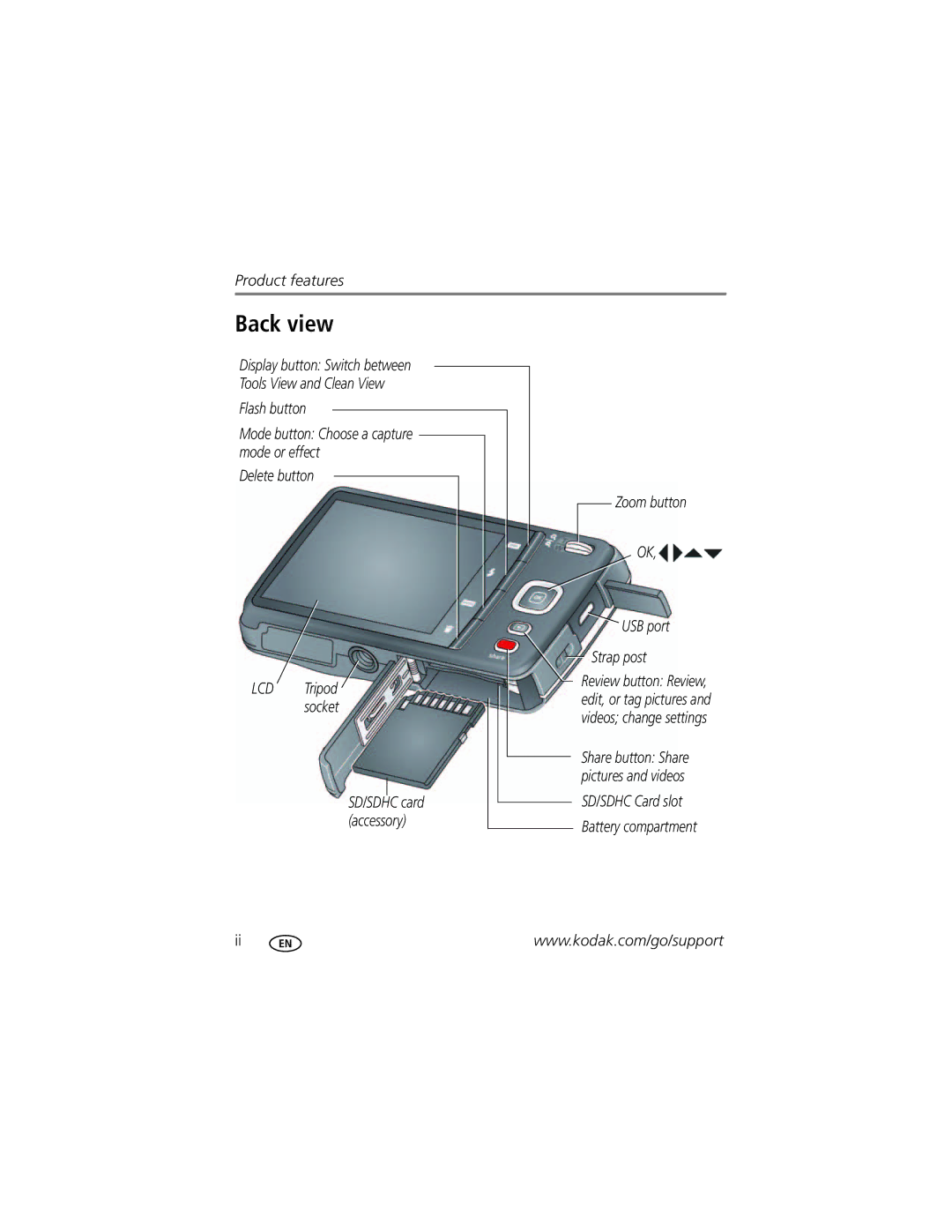 Kodak M52, 1982370 manual Back view, Zoom button USB port Strap post, SD/SDHC Card slot Battery compartment 