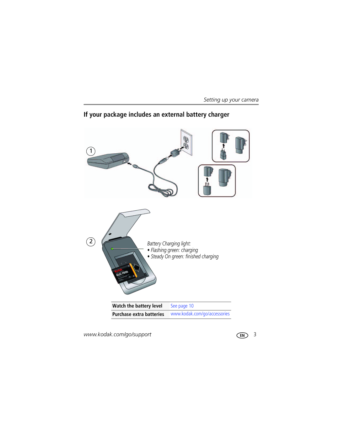 Kodak 1982370, M52 manual If your package includes an external battery charger 