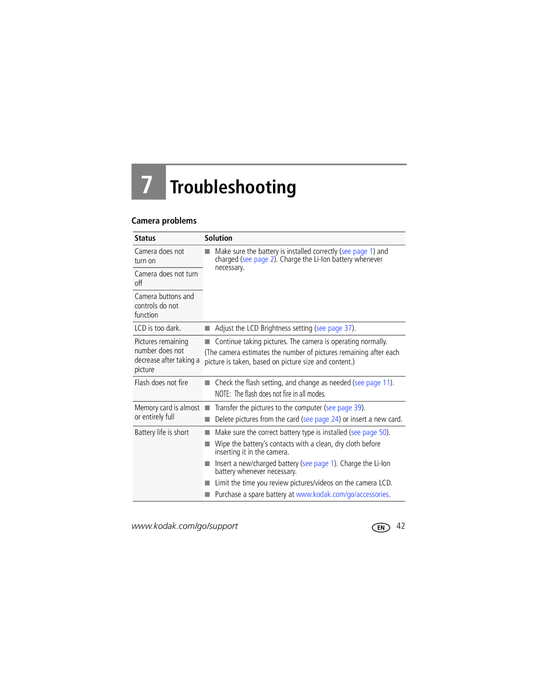 Kodak 1759836, M522, 8131872 manual Camera problems, Status Solution 