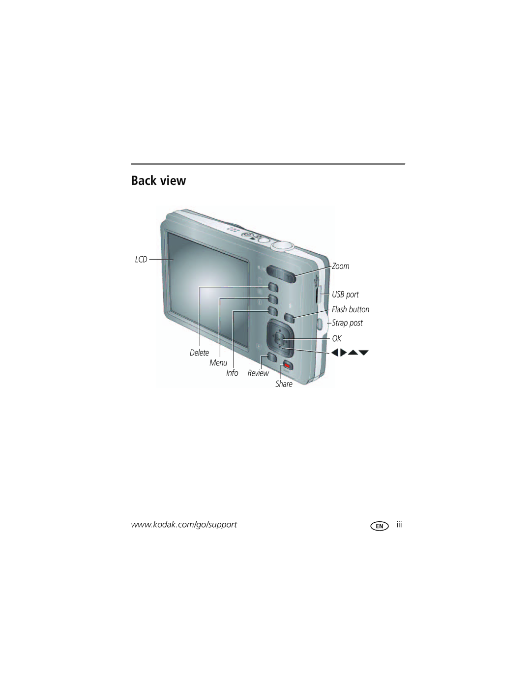 Kodak 8131872, M522, 1759836 manual Back view 