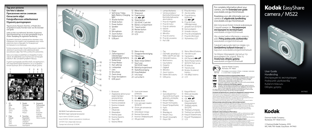 Kodak M522 manual Lcd, Sd/Sdhc 