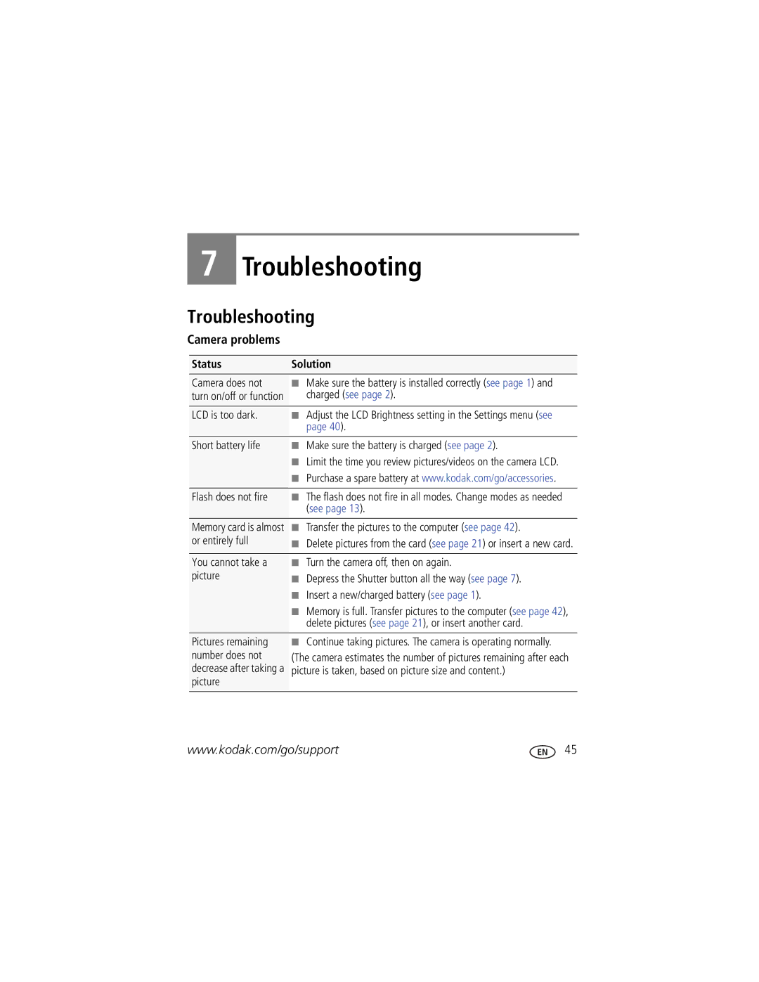 Kodak M532 manual Troubleshooting, Camera problems 