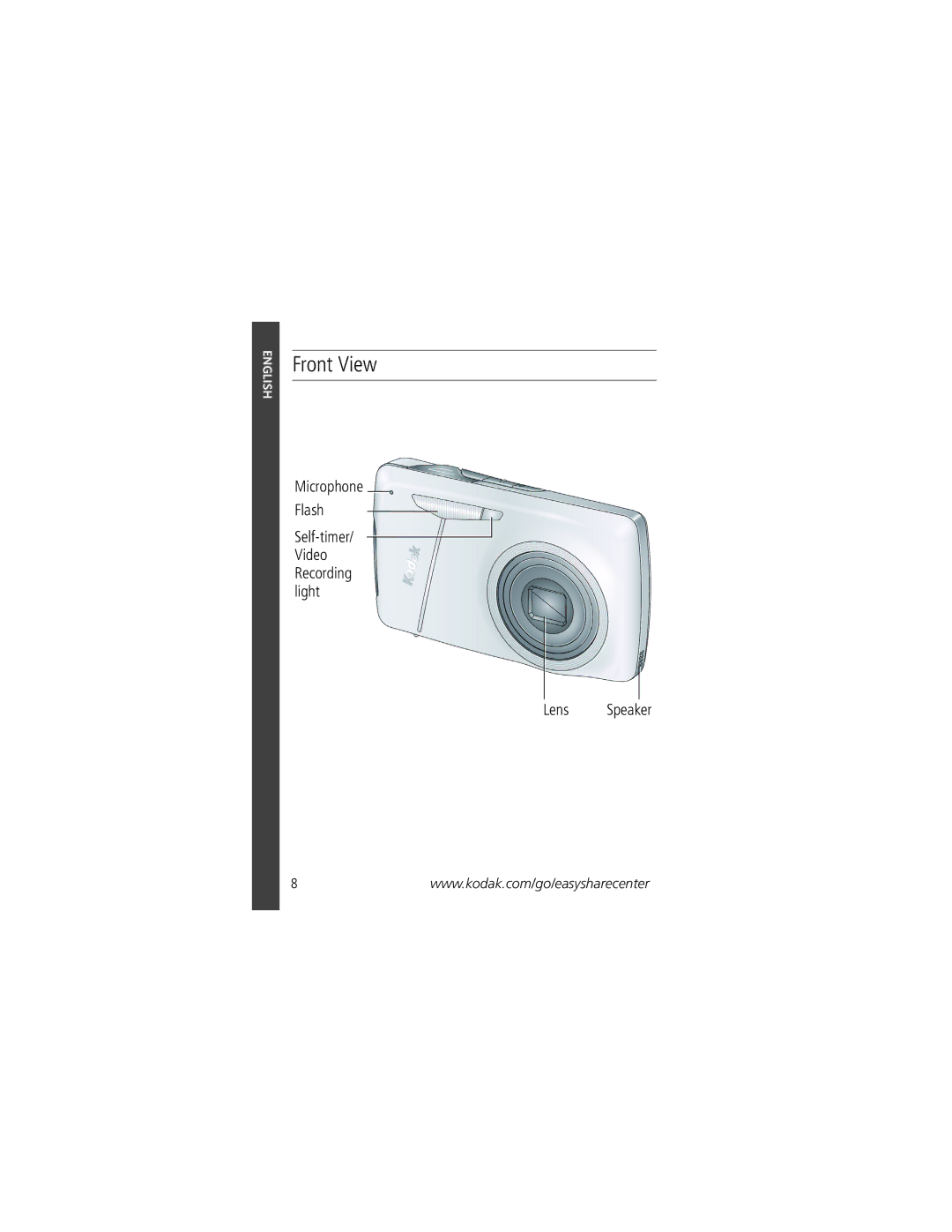 Kodak M550 manual Front View, Microphone Flash, Lens Speaker 