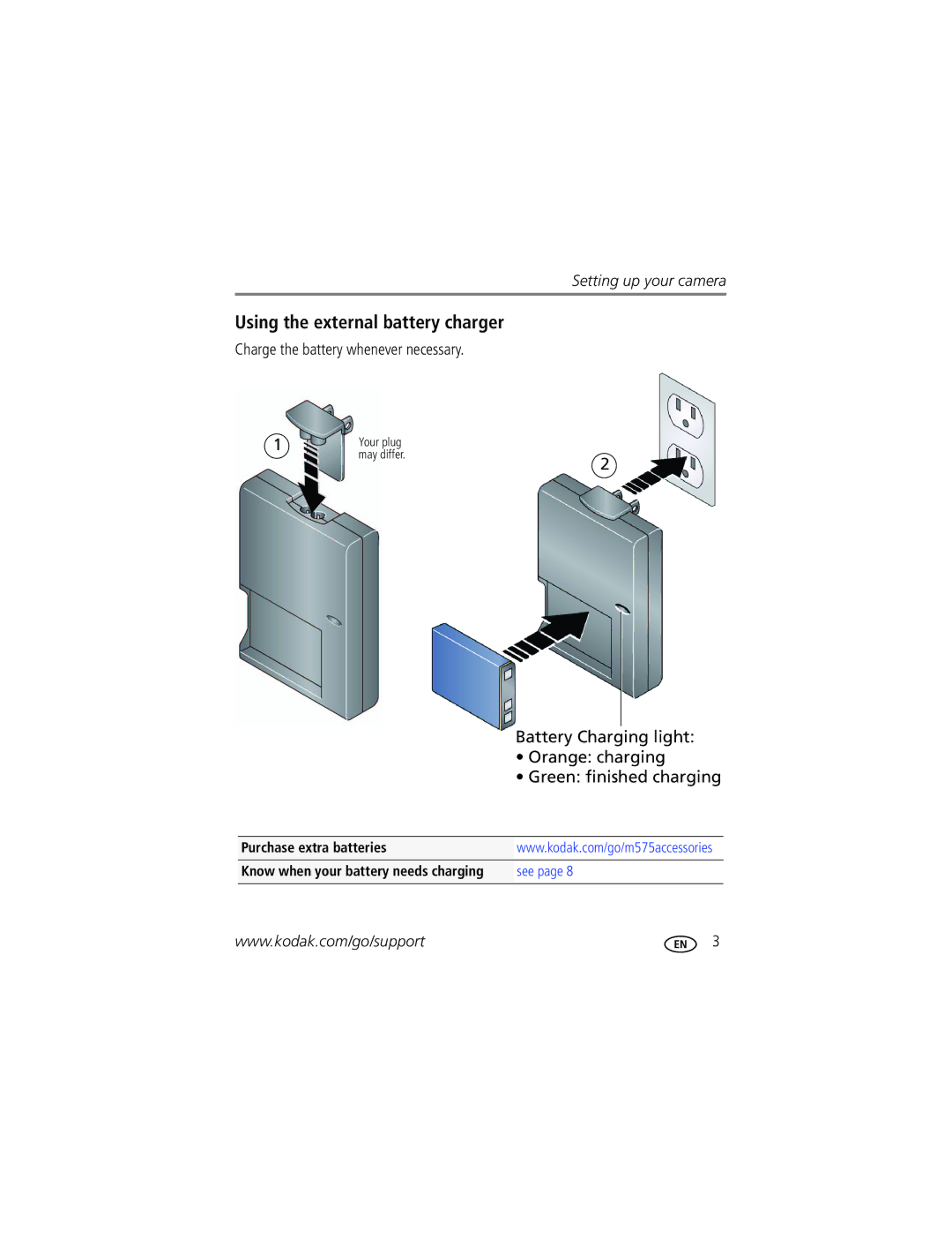 Kodak M575 manual Using the external battery charger, Charge the battery whenever necessary, Orange charging 