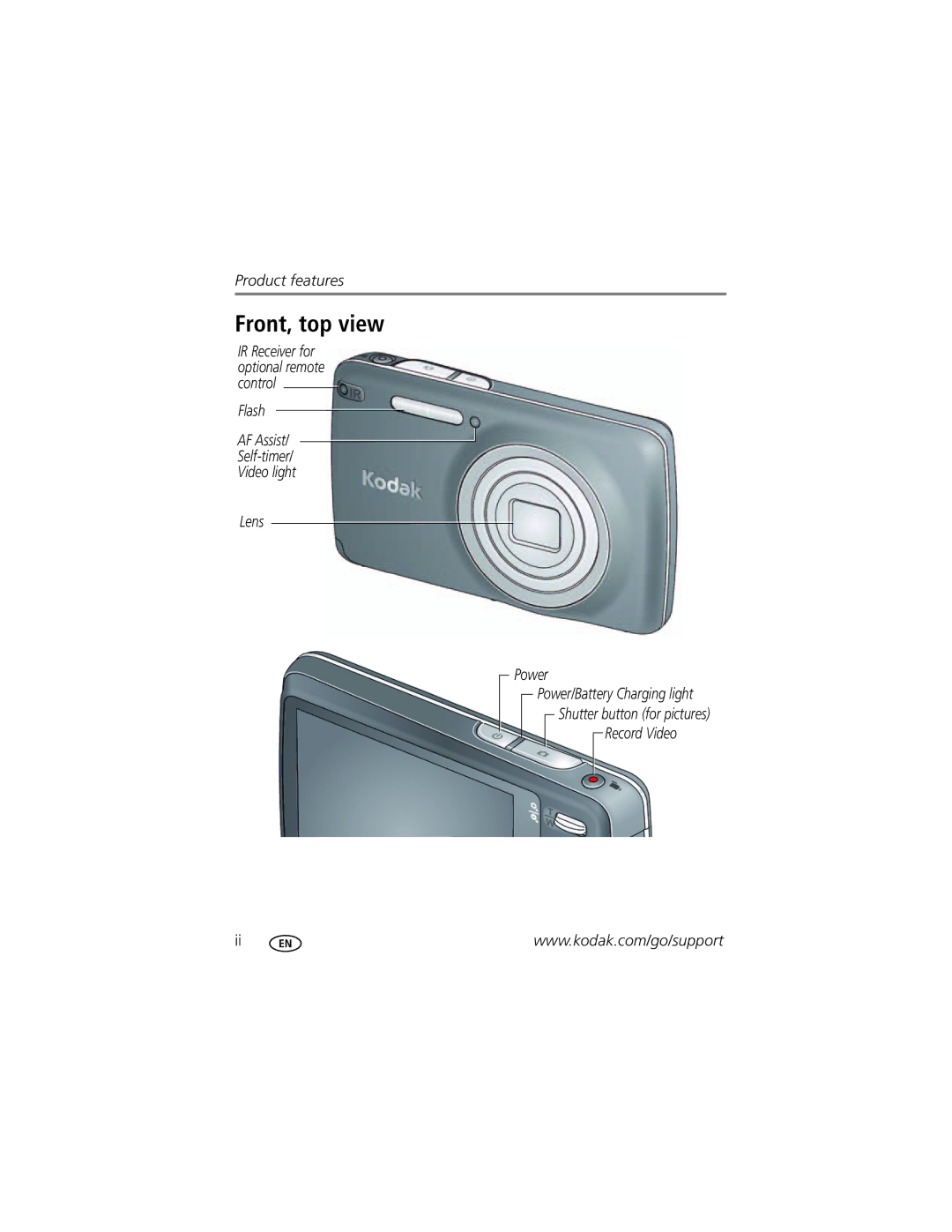 Kodak M577 manual Front, top view 