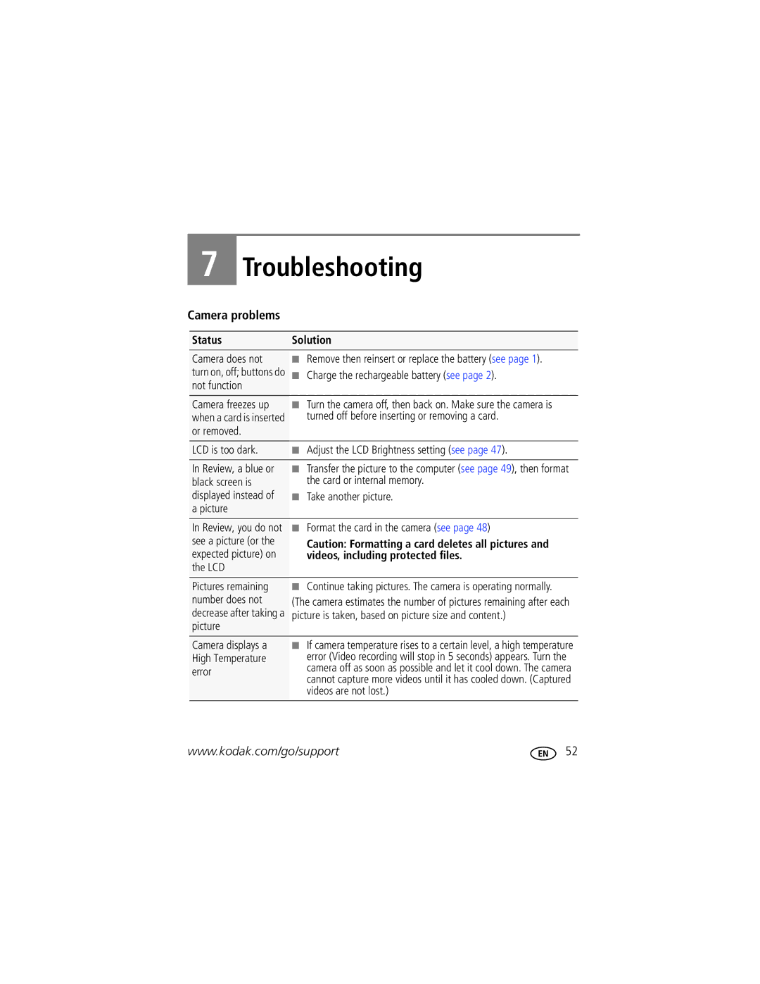 Kodak M577 manual Troubleshooting, Camera problems 