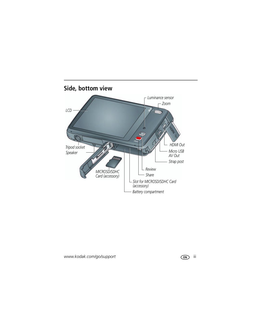 Kodak M577 manual Side, bottom view, LCD Tripod socket Speaker MICROSD/SDHC Card accessory, Share, Battery compartment 