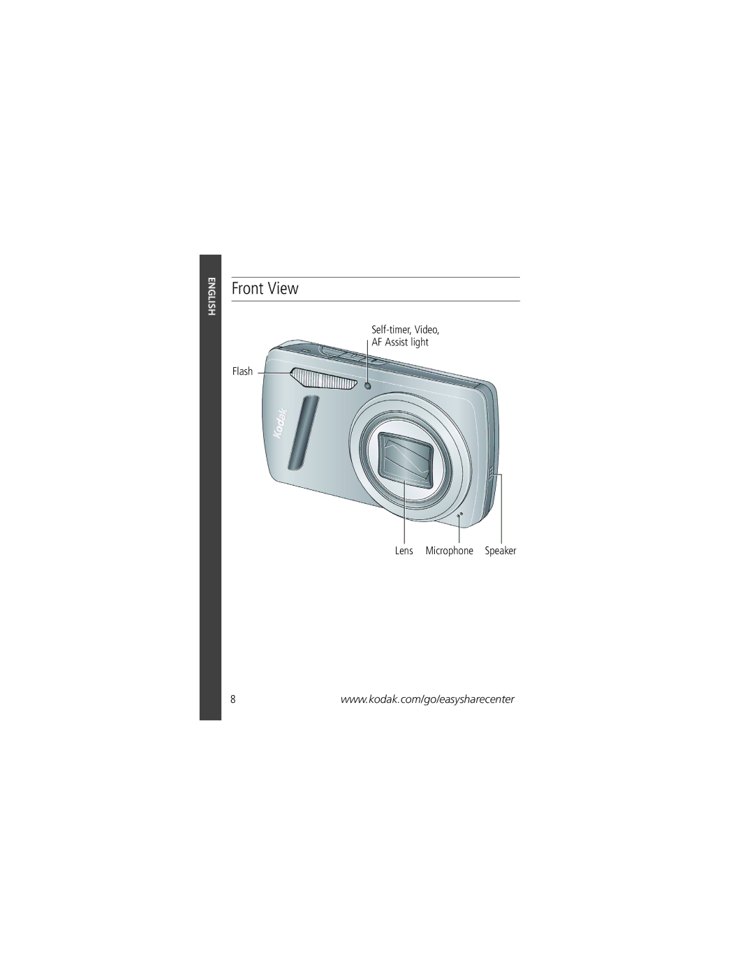 Kodak M580 manual Front View 