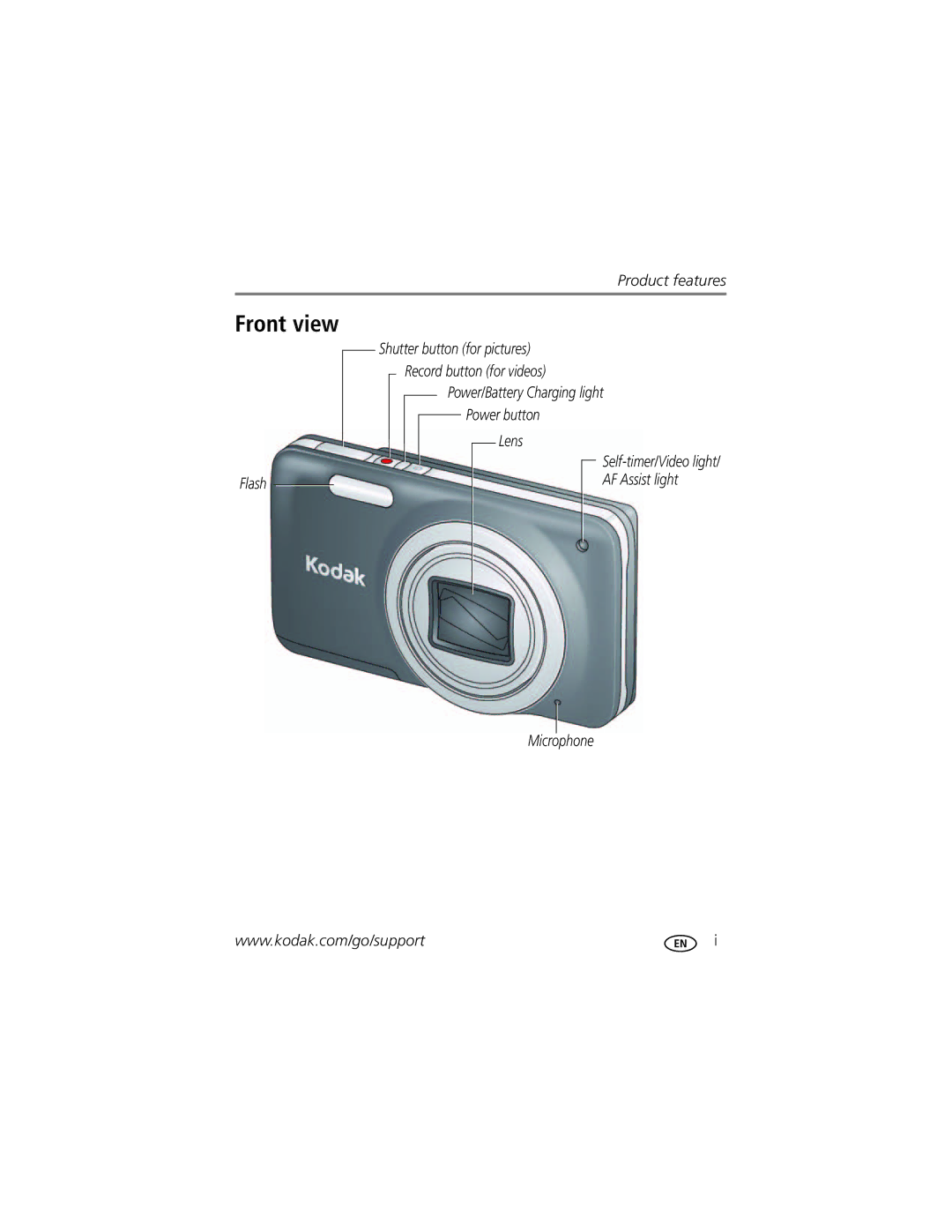 Kodak M583 manual Front view, Microphone 