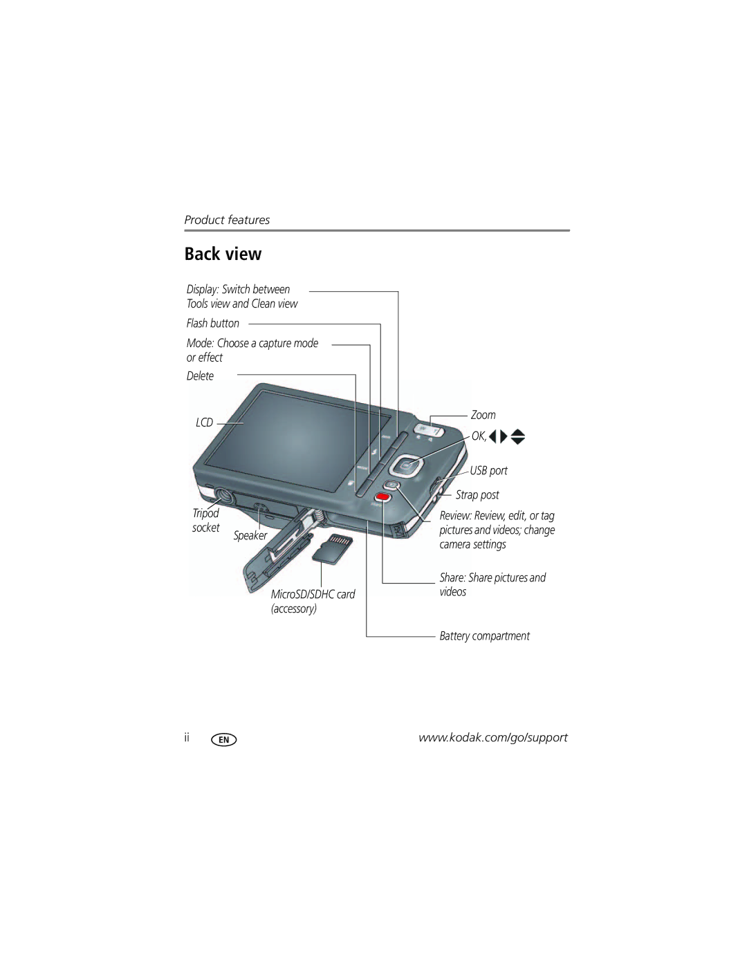 Kodak M583 manual Back view, Flash button Mode Choose a capture mode or effect Delete, Speaker, Zoom USB port Strap post 