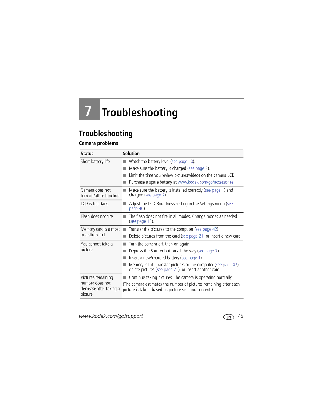 Kodak M583 manual Troubleshooting, Camera problems 