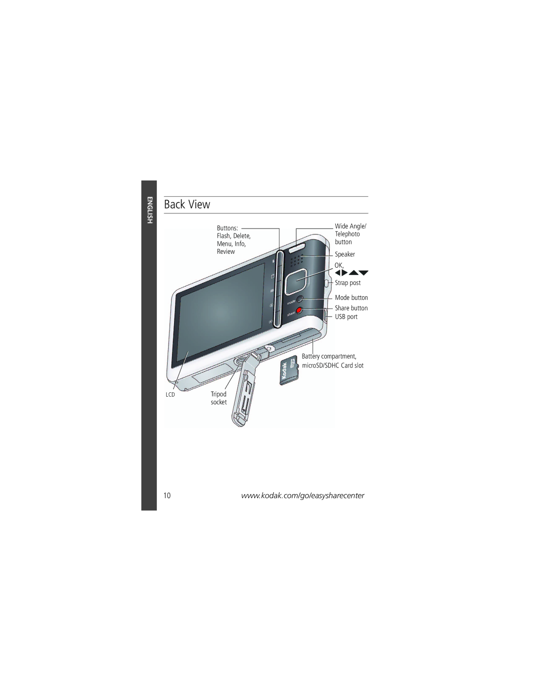 Kodak M590 manual Back View 