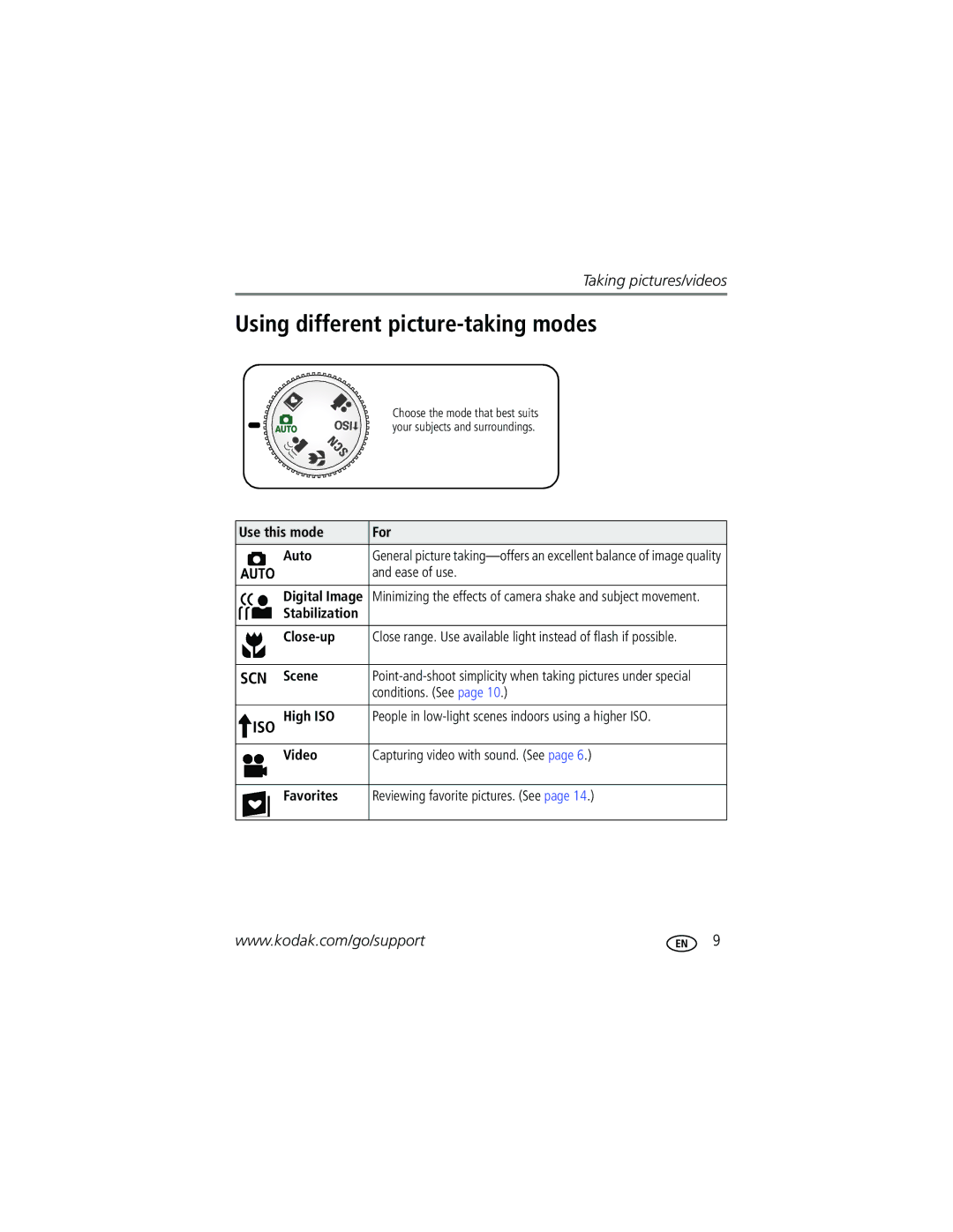 Kodak M753 manual Using different picture-taking modes 