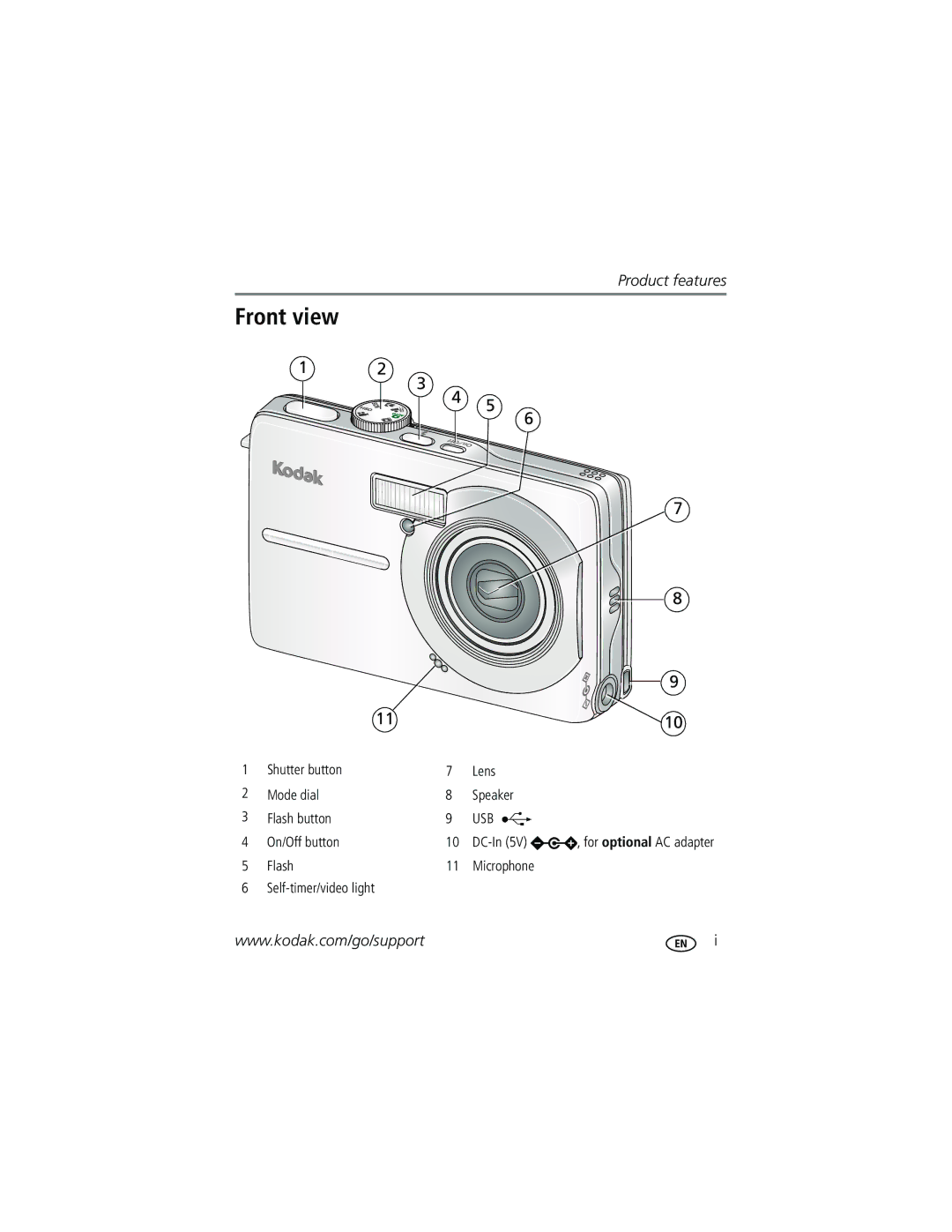 Kodak M753 manual Front view 