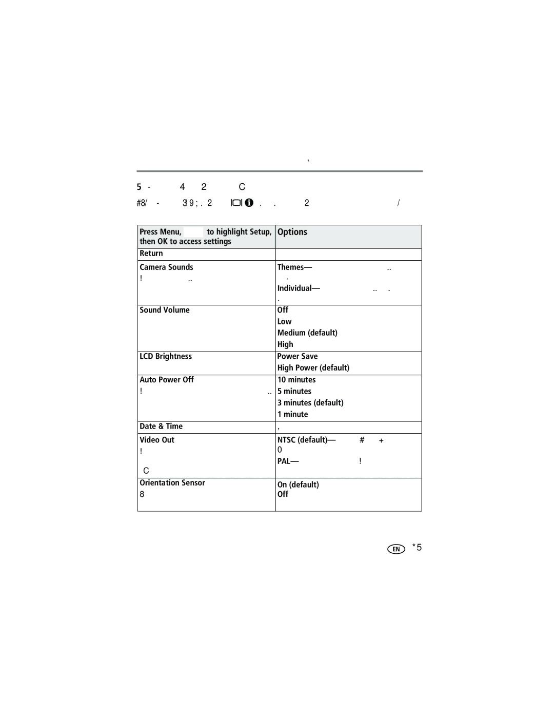 Kodak M753 manual Press the Menu button to exit, Options 